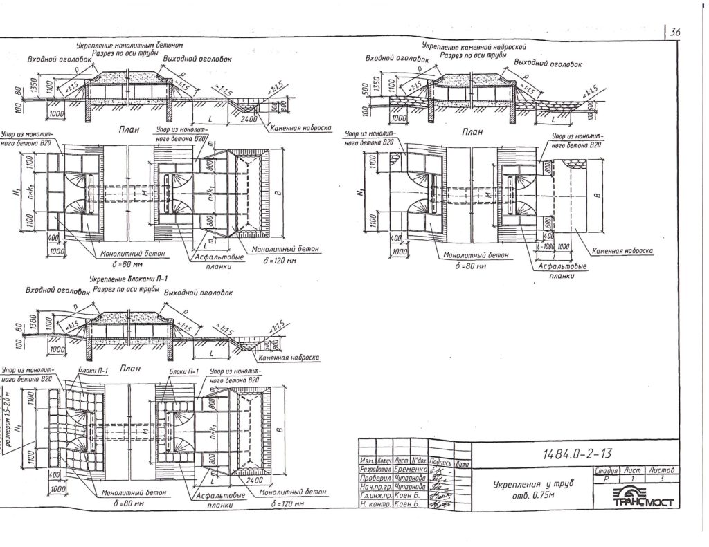 Укрепление входного и выходного оголовков водопропускного сооружения отв. 0,75 м.
