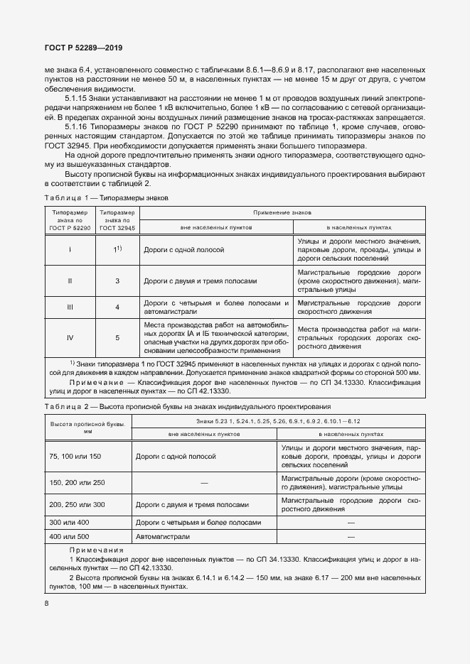 Определение типоразмера дорожного знака по таблице 1 ГОСТ Р 52289-2019